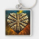 Search for engraving keychains Engraved