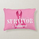 Recherche de breast cancer Survivor