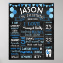 Search for 1st birthday board Baby girl