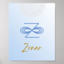 Search for meditation mandala posters Symbol