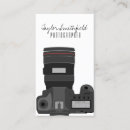 Recherche de dslr Moderne