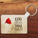 Search for god created keychains Religious