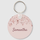 Search for copper keychains Modern