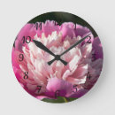 Recherche de grossesse horloges Nature