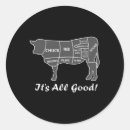 Search for smokers stickers Grill