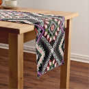 Search for oriental table runners Ethnic