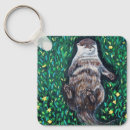 Search for relax keychains Flowers