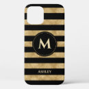 Search for speckled iphone cases Stylish