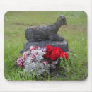Search for headstone electronics Dead