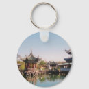 Search for ming keychains Chinese