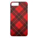 Search for wallace iphone cases Antique