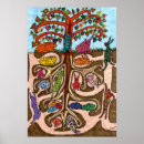 Search for whimsical tree art Tree of life