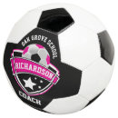 Recherche de logo soccer balls Enfants