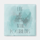 Recherche de possibilité magnets Motivation