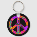 Search for orange fractal keychains Yellow