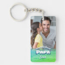 Recherche de grand papas porteclés Mignon