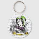 Search for mad hatter accessories Lewis carroll
