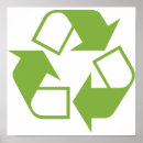 Search for reusing posters Eco friendly