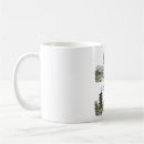 Search for famous city mugs Popular city destination