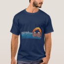 Recherche de bahamas vêtements Les années 70
