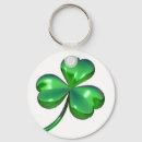 Search for erin keychains Eire