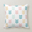 Recherche de chevron vert maison deco Pastel