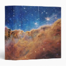 Search for telescope binders James webb space telescope