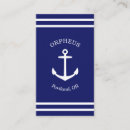 Recherche de ras cartes visite Ras du coup