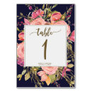 Search for boho table cards Garden