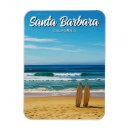 Recherche de planche surf magnets Voyage
