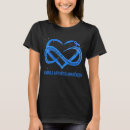 Recherche de jeu fort tshirts Avoir