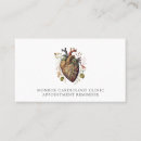 Recherche de medical rendez vous cartes Customer