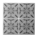 Search for groovy tiles Colourful