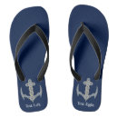 Search for anchor shoes Design