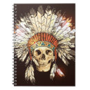 Recherche de coiffure carnets Vintage