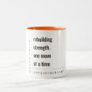 Recherche de résistance tasses Motivation