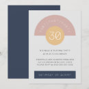 Search for mid century modern birthday invitations For her