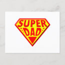 Recherche de super maman cartes postales Famille