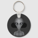 Search for roswell keychains Space