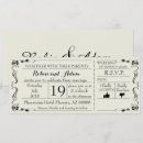 Recherche de billetterie mariage invitations Floral