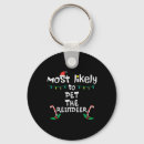 Search for mat keychains Reindeer