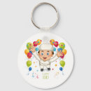 Search for eid keychains Islam