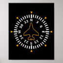 Recherche de compteur posters Instrument