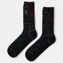 Search for math socks Student