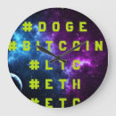 Recherche de money posters Bitcoin