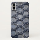 Search for macro photography iphone cases Grey