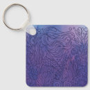 Search for doodle art keychains Nature