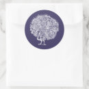 Recherche de peacock stickers Plumes