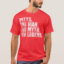 Search for pitts Animals