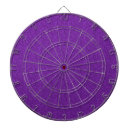 Search for purple dartboards Pattern